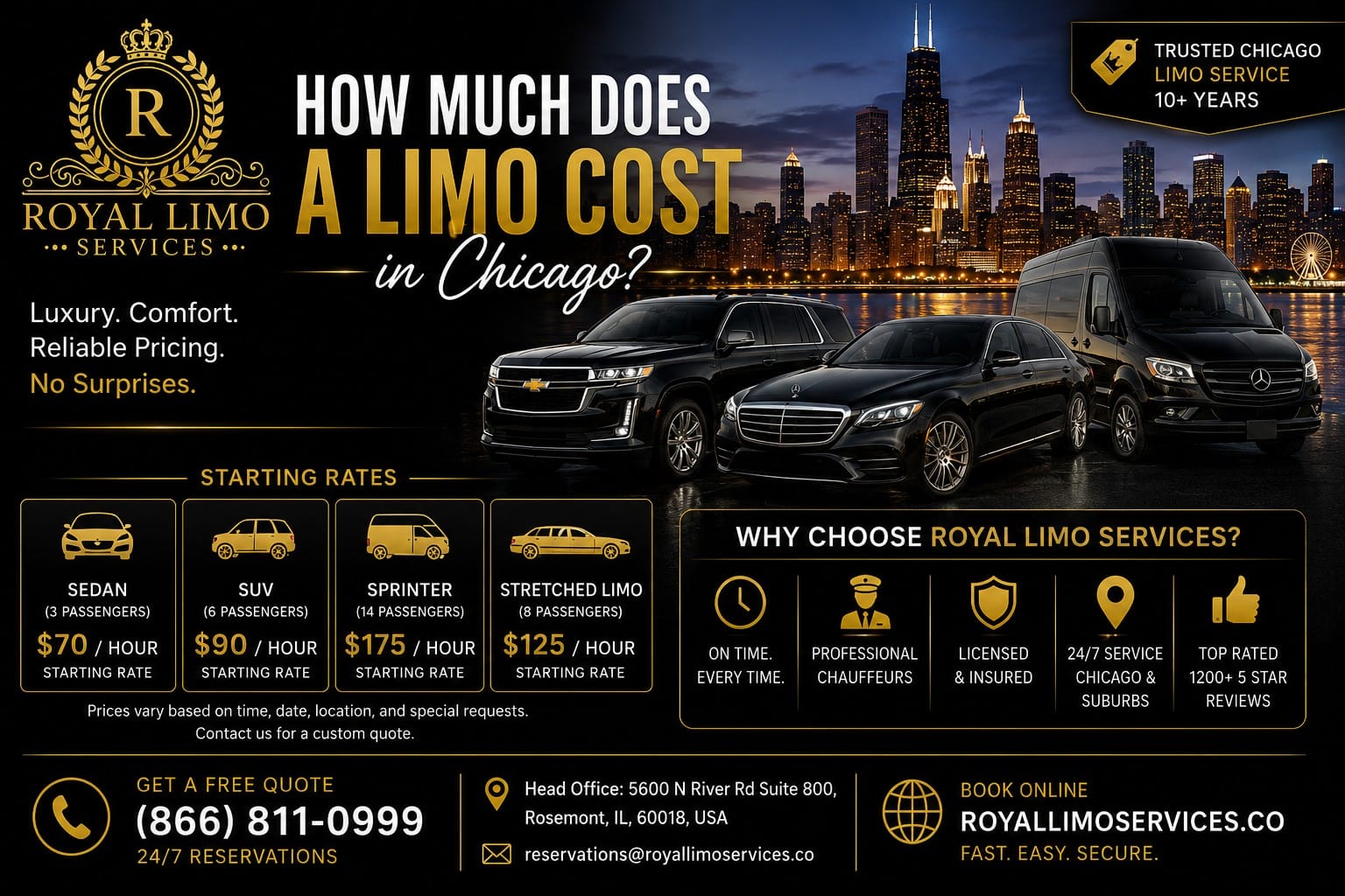 How much does a limo cost in Chicago — Royal Limo Services 2026 starting rates for sedan, SUV, Sprinter, and stretch limousine, trusted Chicago limo service 10+ years with 1200+ five-star reviews, Rosemont head office serving Chicago and suburbs
