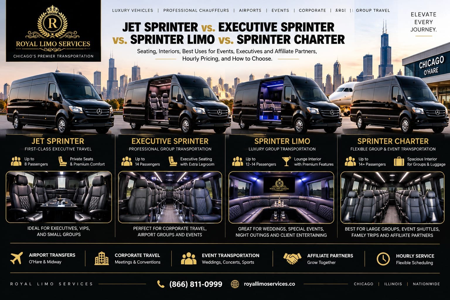 jet-sprinter-vs-executive-sprinter-vs-sprinter-limo-chicago Jet Sprinter vs. Executive Sprinter vs. Sprinter Limo vs. Sprinter Charter, comparing four black Mercedes Sprinter vans and their interiors from Royal Limo Services in Chicago